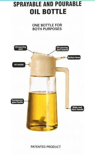 Oil Sprayer 2 in 1