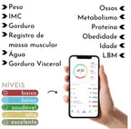 Bluetooth Smart Body Fat Scale