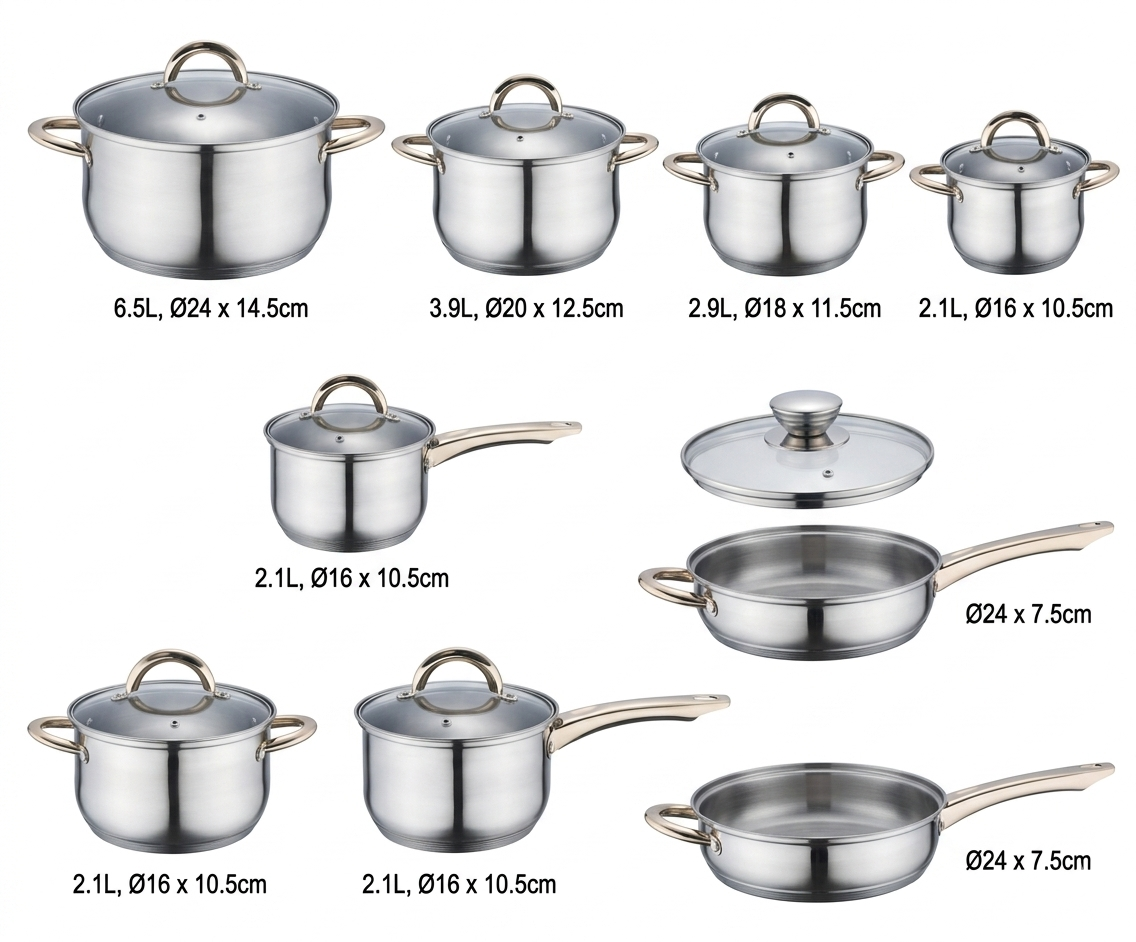 Stainless Steel Pots Offers